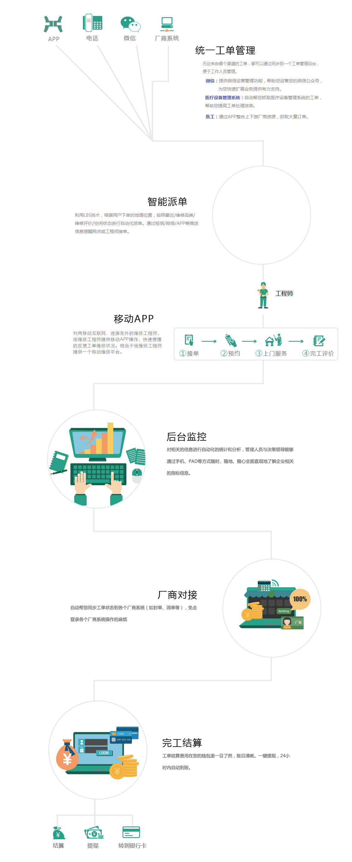 ABUIABAEGAAg8cPlzwUo3I2UBTDpCDjMFQ