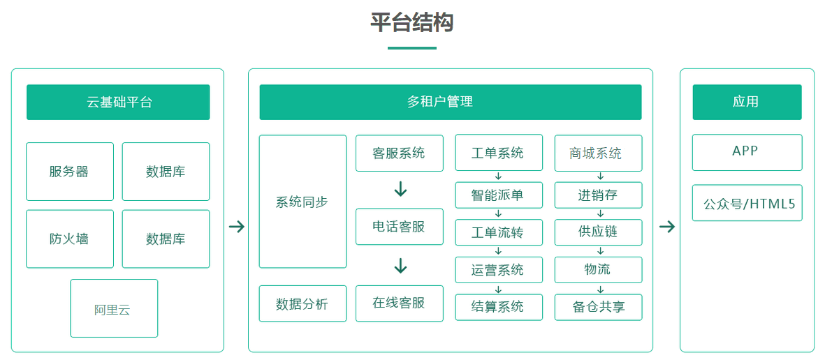 ABUIABAEGAAgwdXizwUo8P2f3gMwnQk4hwQ